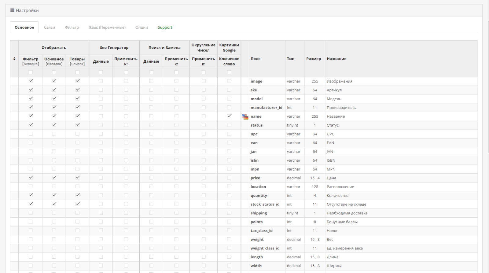 Пакетное редактирование товаров (Batch Editor) для OpenCart