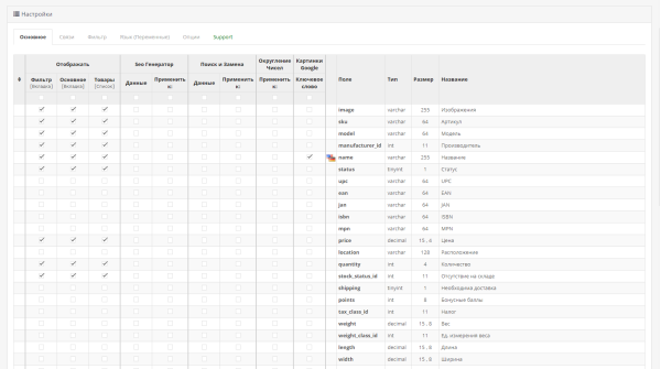Пакетне редагування товарів (Batch Editor) для OpenCart