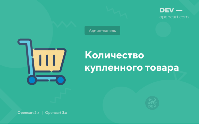 Кількість купленого товару
