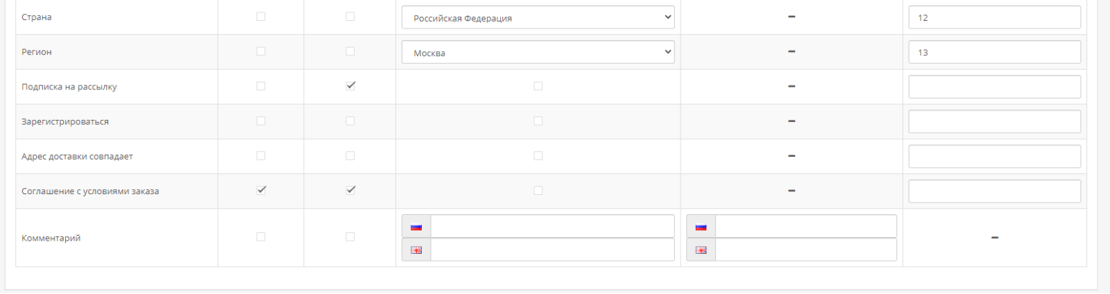 Simplified order form for OpenCart