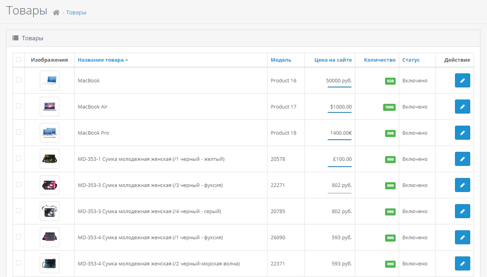 Мультивалютні товари для OpenCart