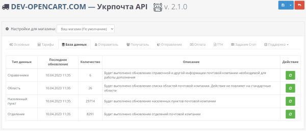 UkrPoshta API