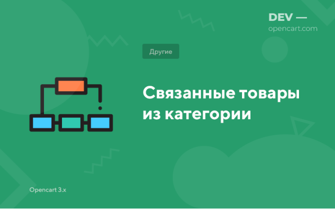 Пов'язані товари з категорії