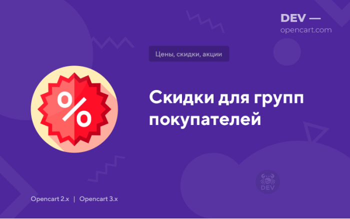 Знижки для груп покупців