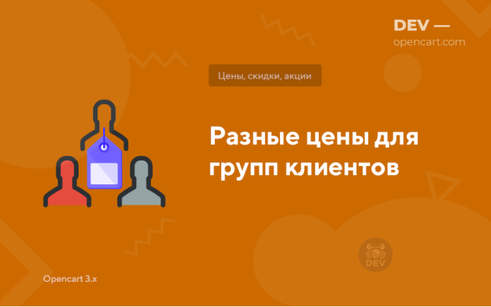 Різні ціни для груп клієнтів