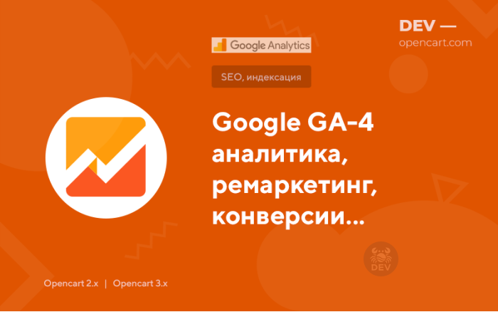 Google GA-4 аналітика, SEO - ремаркетинг та конверсії, Tag Manager