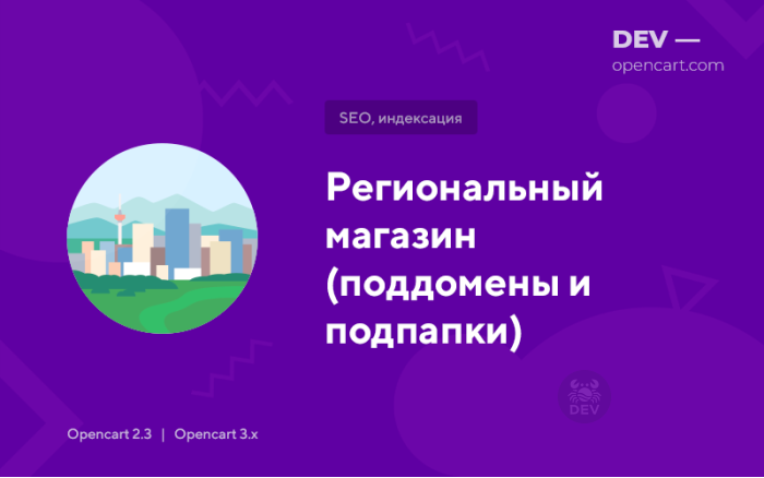 Регіональний магазин (піддомени та підпапки)