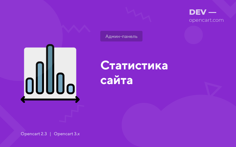 Задати питання про товар (Питання-Відповідь) для OpenCart