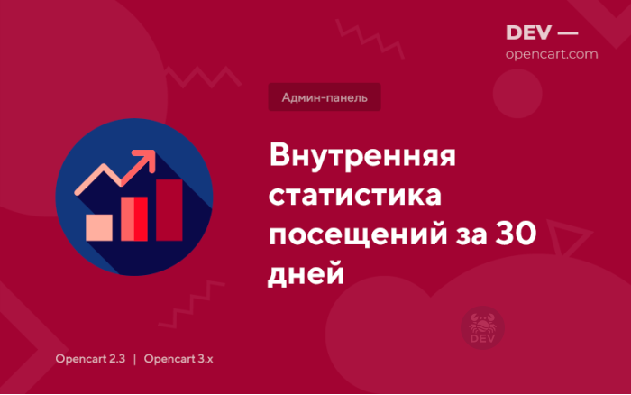 Внутрішня статистика відвідувань за 30 днів