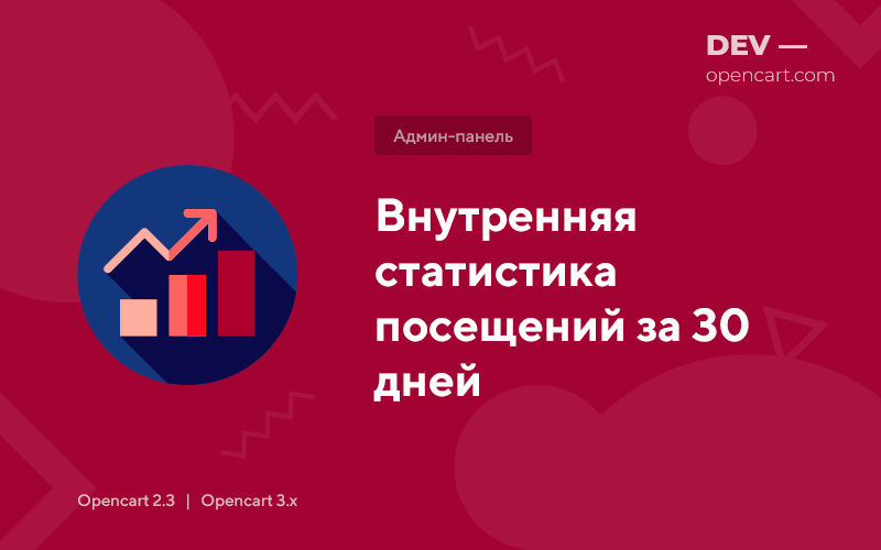 Внутрішня статистика відвідувань за 30 днів для OpenCart