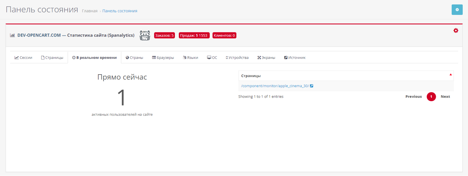 Статистика сайта для OpenCart