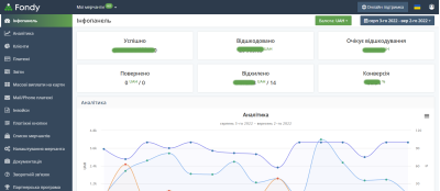 Fondy - Effective Payment Solutions for OpenCart