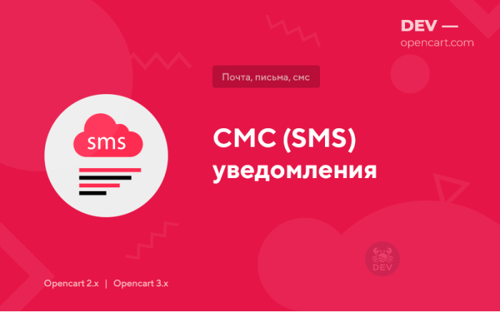 SMS (SMS) повідомлення