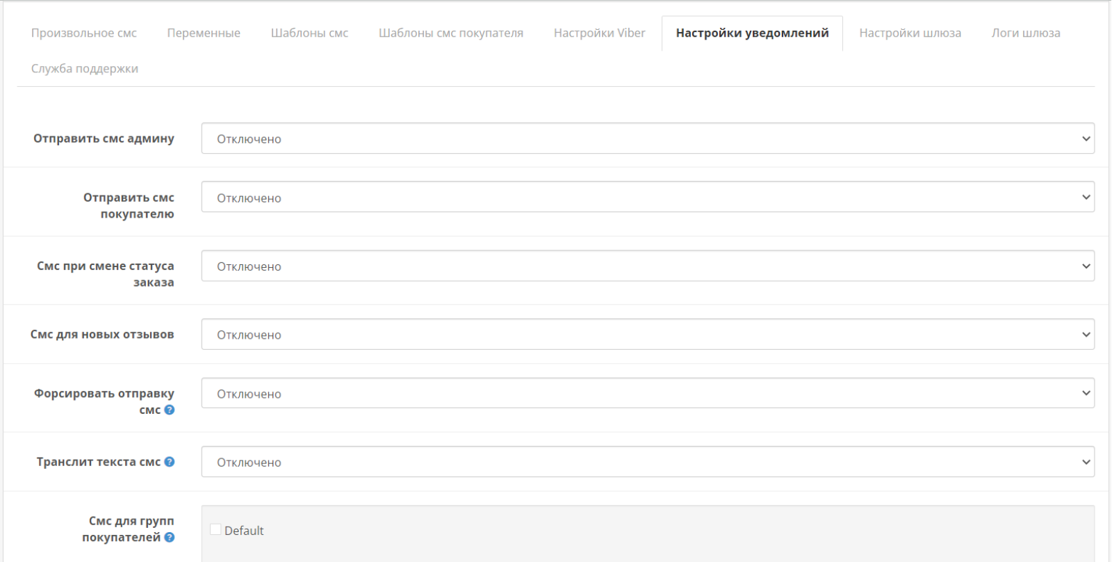 SMS notifications for OpenCart