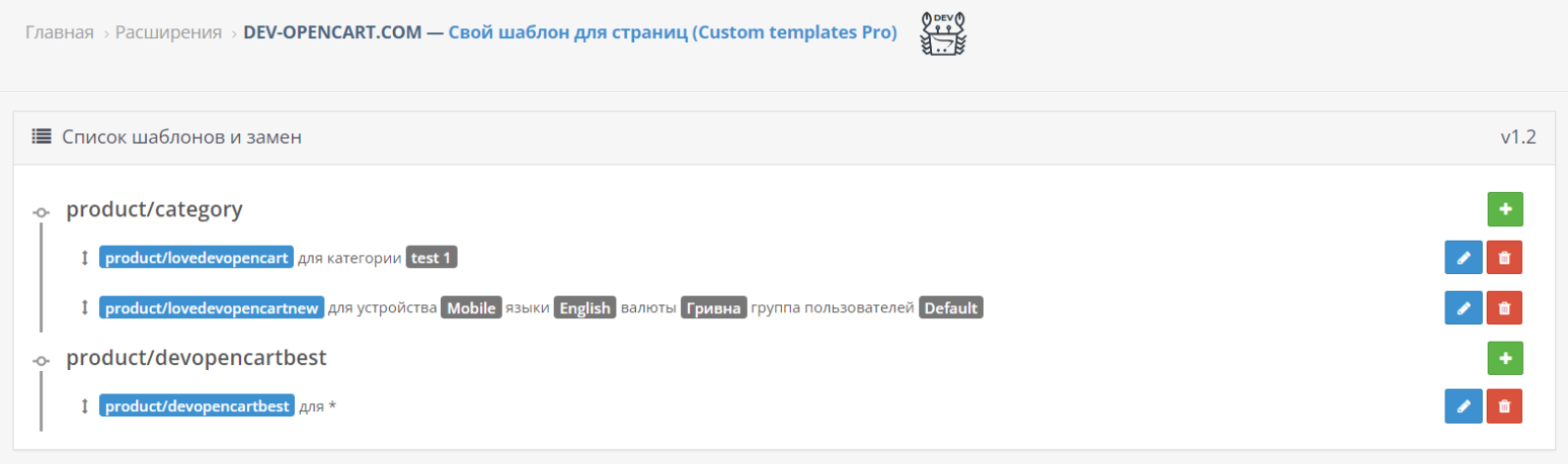 Свои шаблоны для страниц (twig, tpl) для OpenCart
