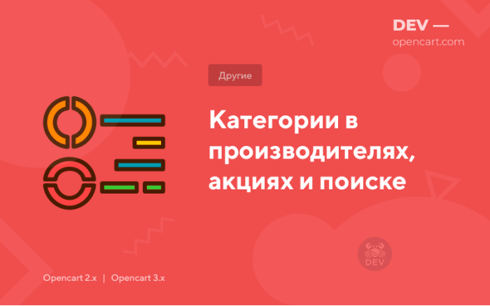 Категорії у виробниках, акціях та пошуку