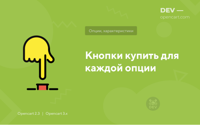 Кнопки купити для кожної опції
