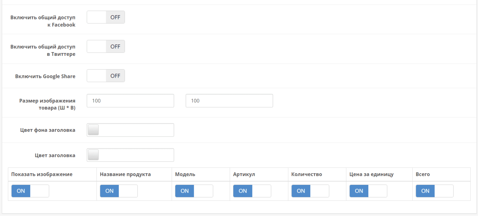 Страница успешного заказа для OpenCart