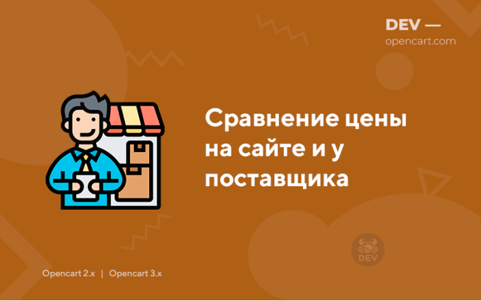 Порівняння ціни на сайті та у постачальника