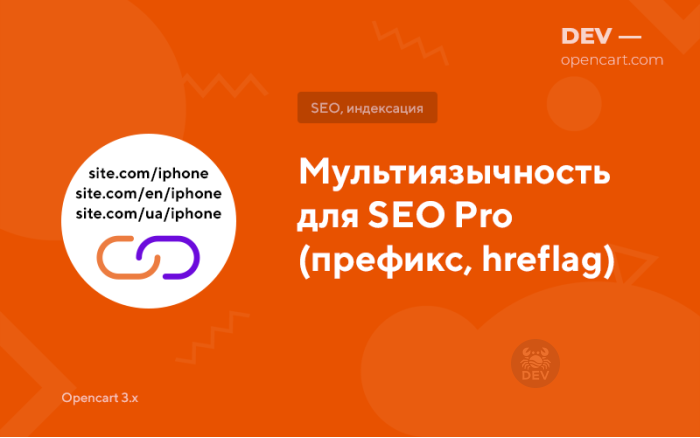 Мультимовність для SEO Pro (префікс, hreflag)