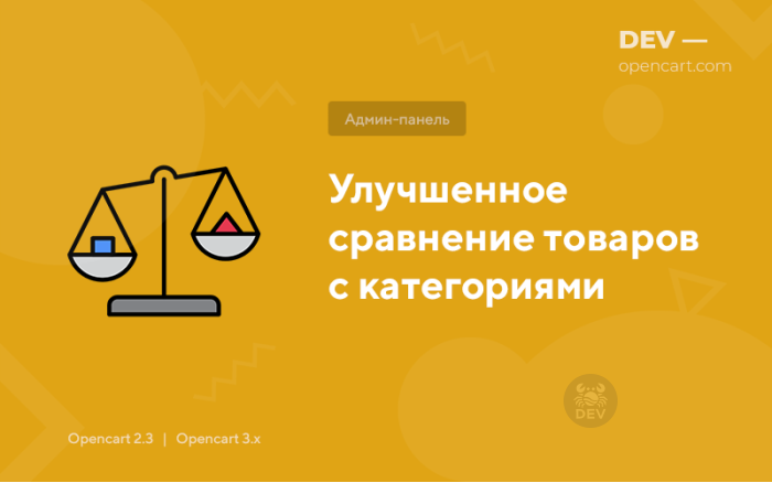 Поліпшене порівняння товарів з категоріями
