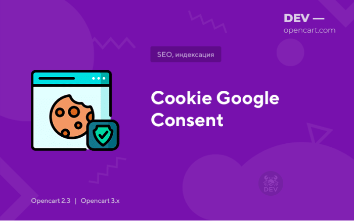 Cookie Google Consent (угода на кукі)