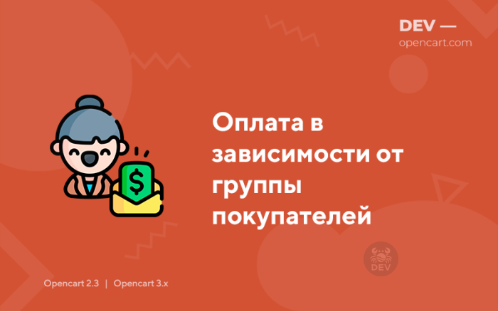 Оплата в залежності від групи покупців