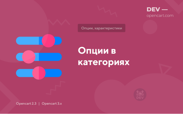 Опції у категоріях