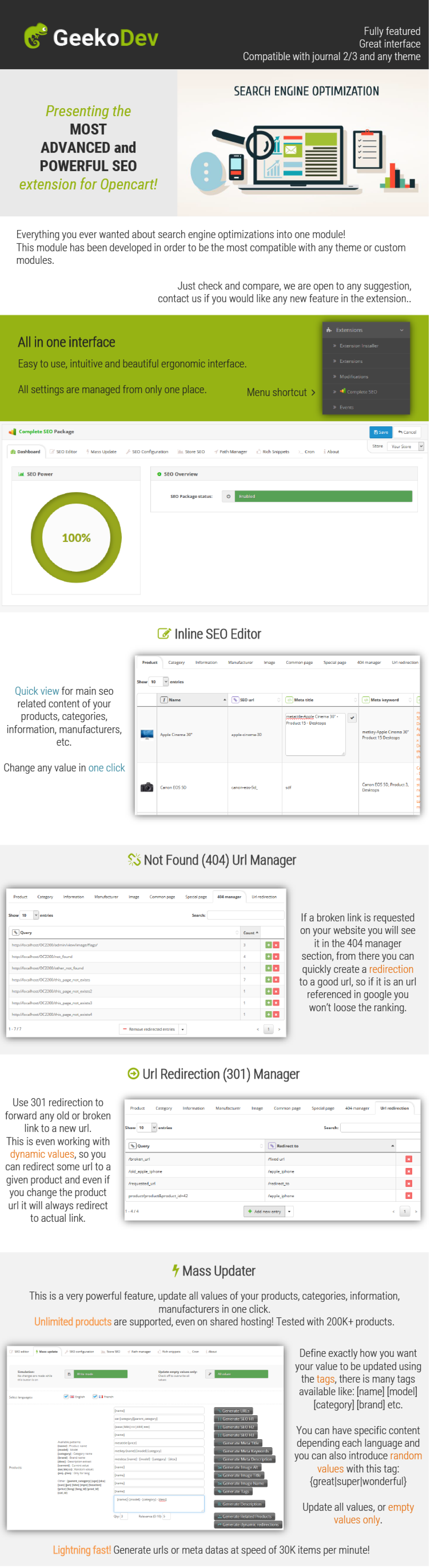 Complex SEO settings for OpenCart