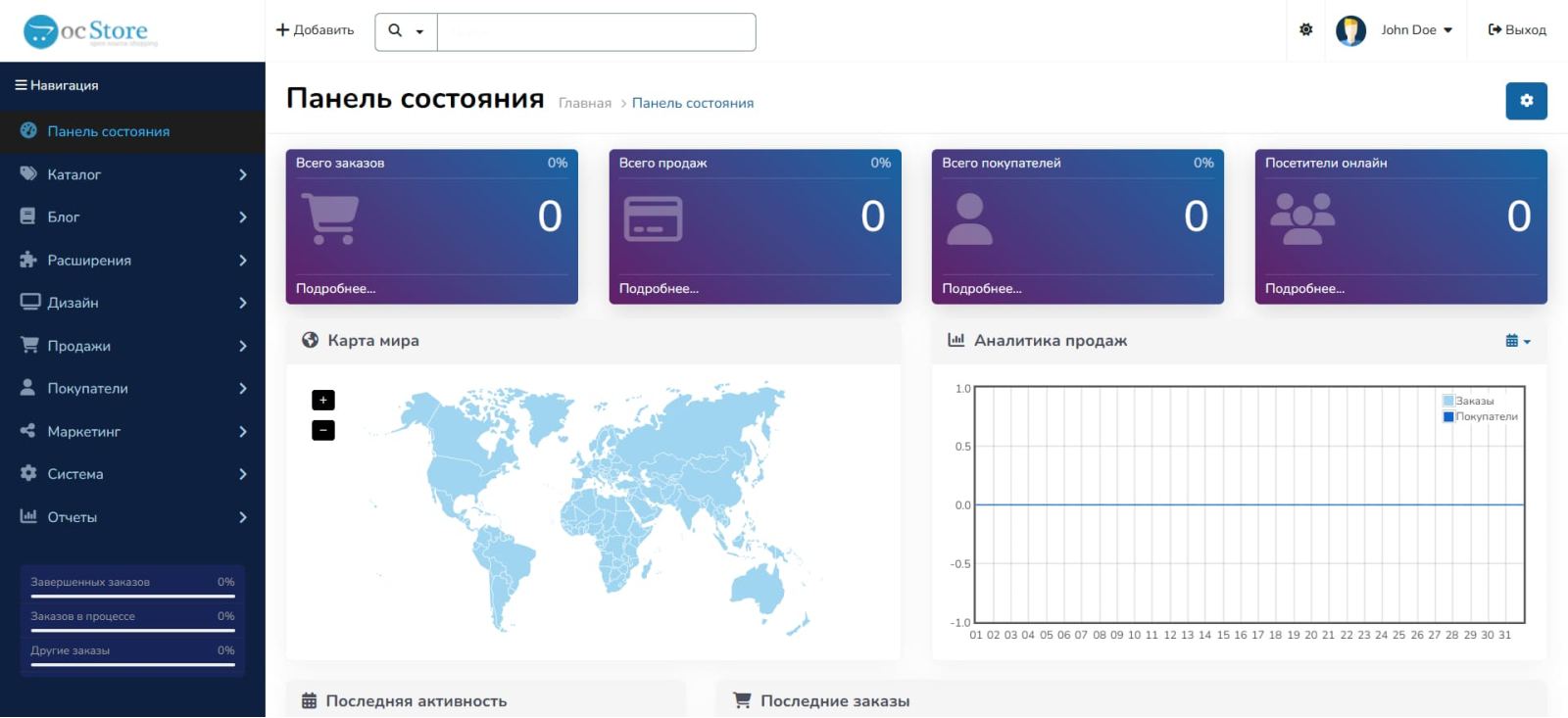 Improved admin panel template for OpenCart