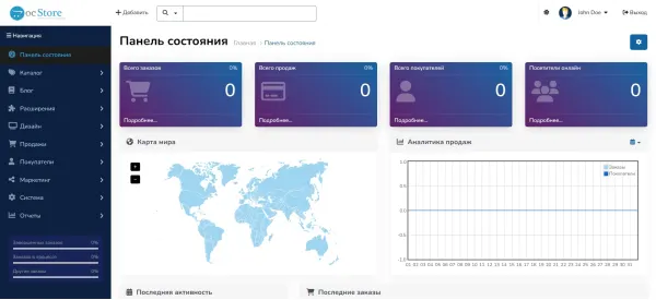 Improved admin panel template for Opencart 3.x