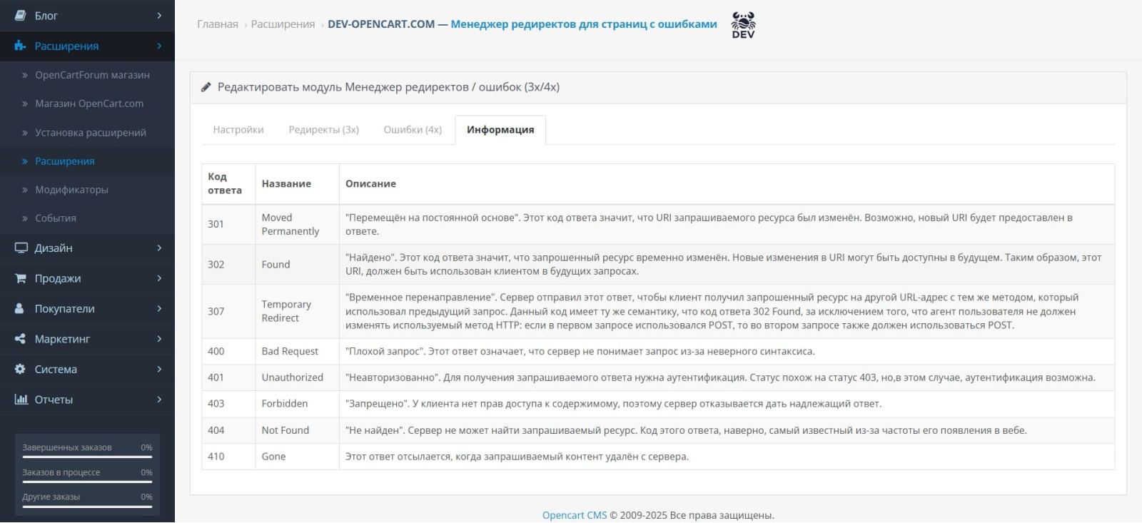 Менеджер редиректов для страниц с ошибками (301, 404, 500 и другие) для OpenCart