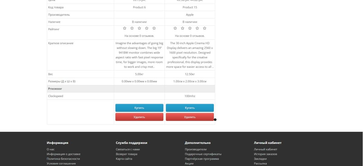 Improved comparison of products with categories for OpenCart