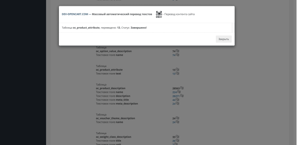 Массовый переводчик через Google Translate API
