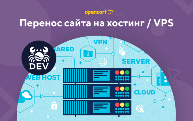 Перенос сайта на OpenCart на хостинг или VPS