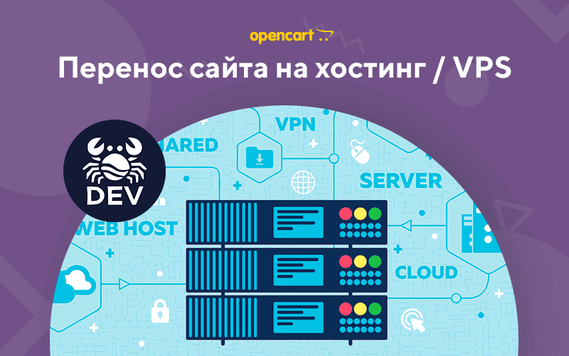 Перенос сайта на OpenCart на хостинг или VPS